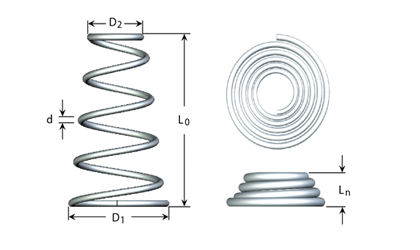 Technical drawing - Conical compression springs