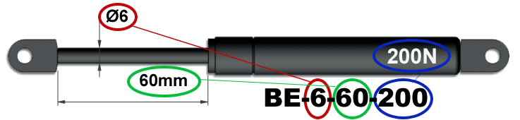 Naming of gas springs