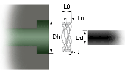 Tech Drawing - Wide range of multi-wave compression springs in stainless spring steel