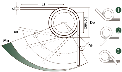 Tech Drawing - Torsion Springs Made of Spring Steel / Music Wire